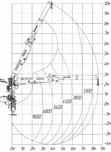 схема крановой установки КМУ ИФ-300
